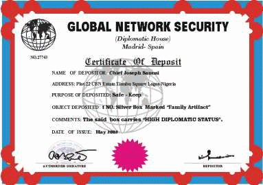 A forged certificate of deposit